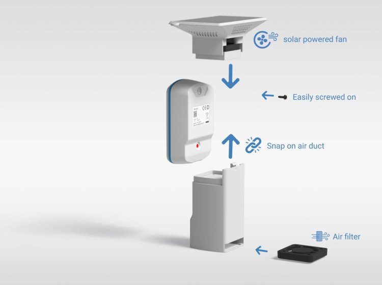Draadloze temperatuur- en relatieve vochtigheidssensor met ventilator op zonne-energie (DLTc-vent) - Wireless assembly 2048x1152 - DLTc-vent-ewinb